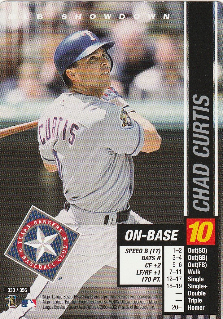 Chad Curtis
